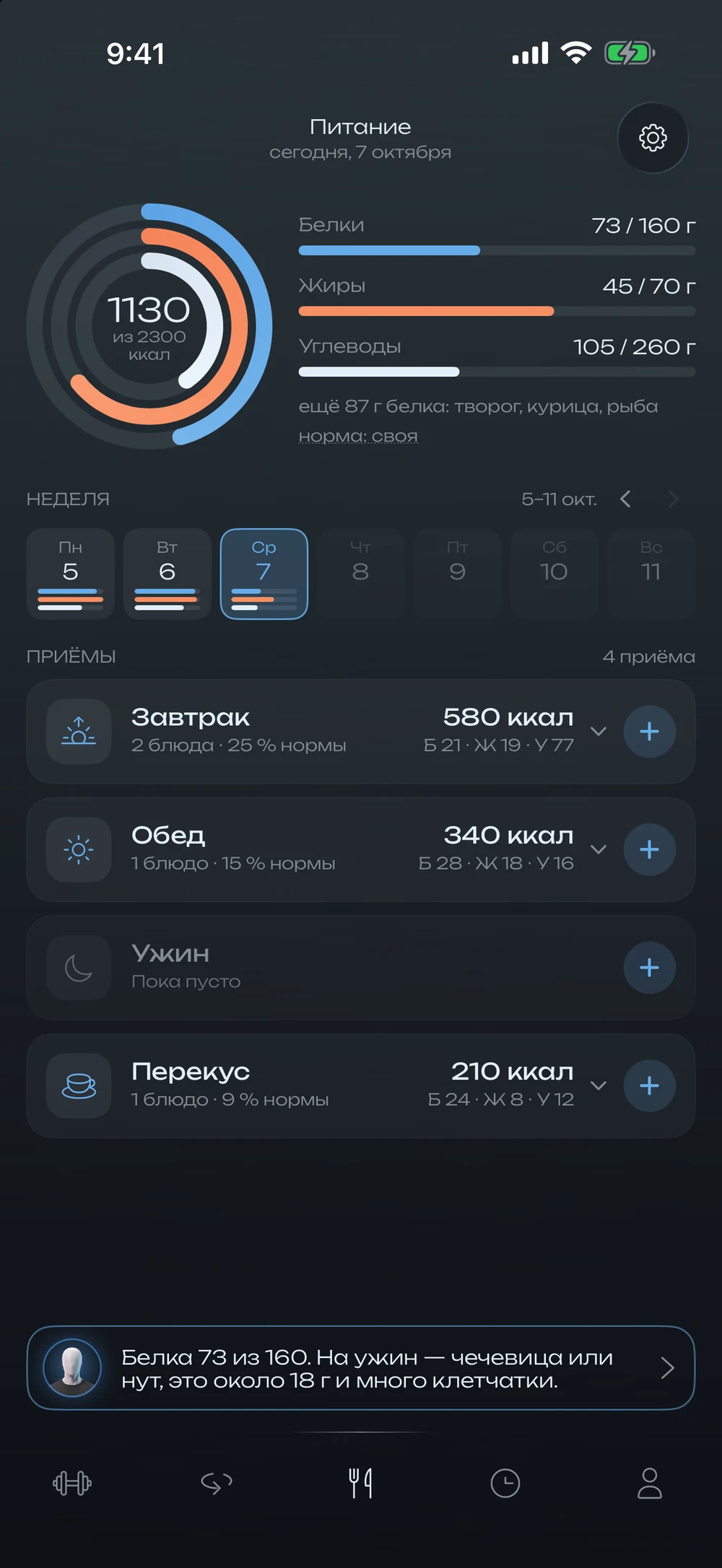 Дневник питания: 1130 из 2300 ккал, белки 73 из 160 г, четыре приёма пищи и подсказка тренера
