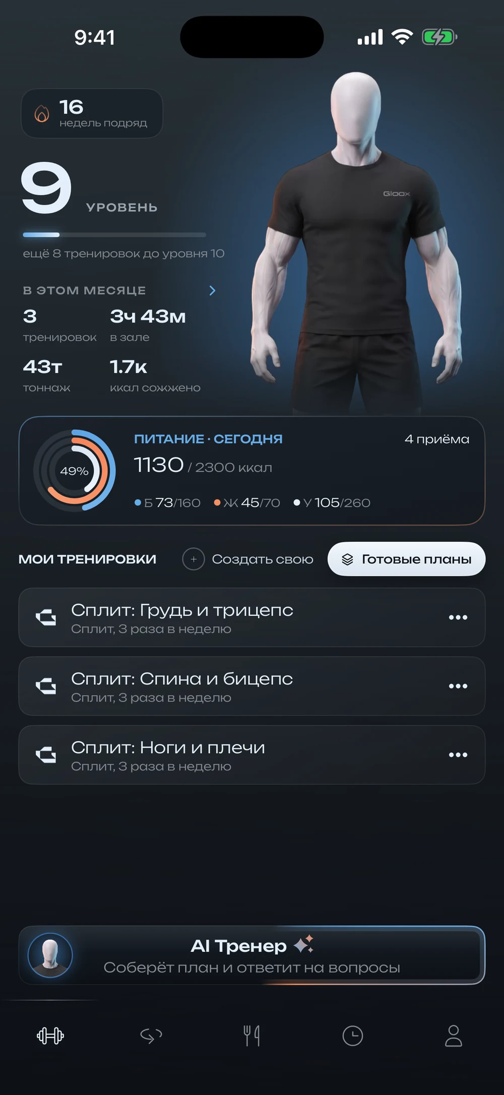 Главный экран Gloox: тренер Max, 16 недель подряд, уровень 9, питание 1130 из 2300 ккал, три тренировки сплита и кнопка AI Тренер